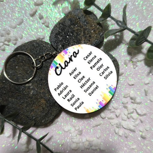 🔑 Llavero Personalizado para Profesores